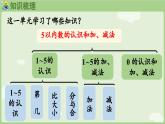 第一單元  5以內(nèi)數(shù)的認(rèn)識和加、減法 整理與復(fù)習(xí)（課件）-2024-2025學(xué)年一年級上冊數(shù)學(xué)人教版