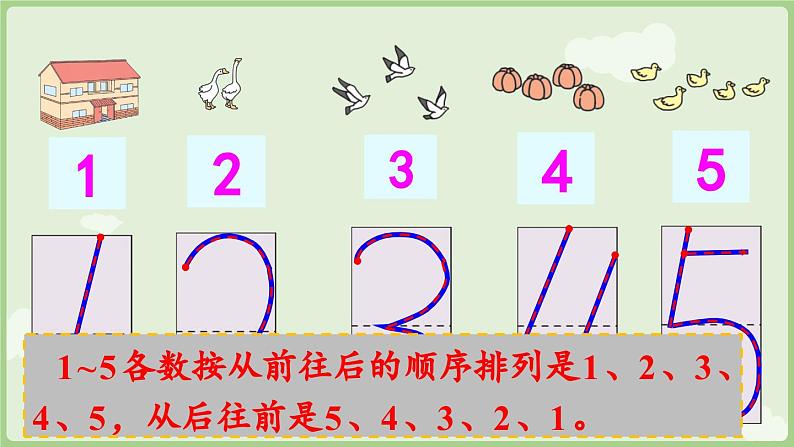 第一单元  5以内数的认识和加、减法 整理与复习（课件）-2024-2025学年一年级上册数学人教版第6页