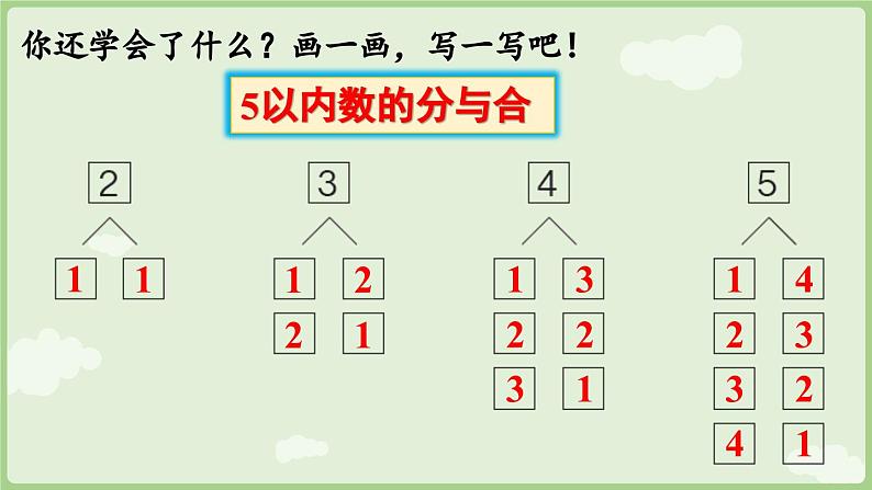 第一单元  5以内数的认识和加、减法 整理与复习（课件）-2024-2025学年一年级上册数学人教版第8页