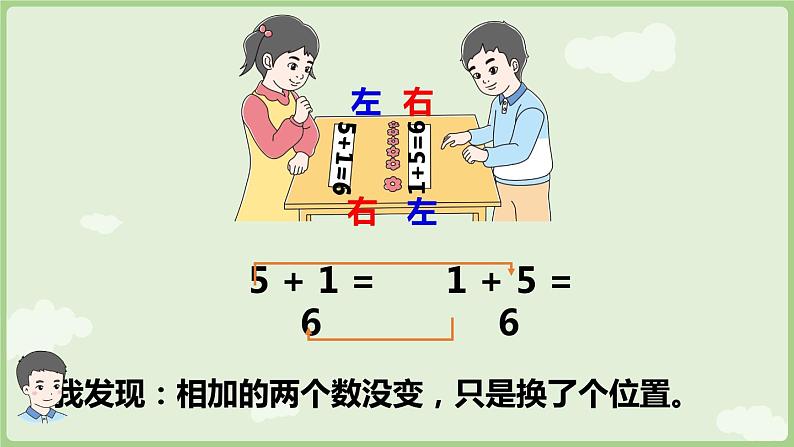 2.2 6~9的加、减法 第1课时  6和7的加减法（课件）-2024-2025学年一年级上册数学人教版08