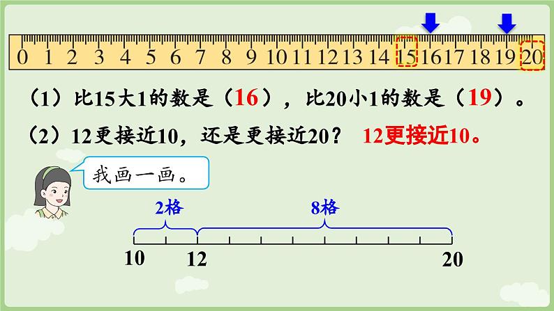 4.4 数的排列和比较大小（课件）-2024-2025学年一年级上册数学人教版07