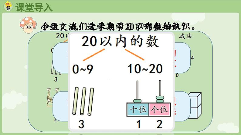 6.1 20以内数的认识（课件）-2024-2025学年一年级上册数学人教版04