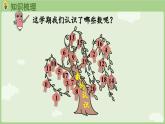 6.1 20以内数的认识（课件）-2024-2025学年一年级上册数学人教版