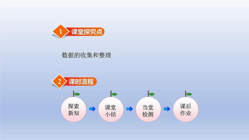 2024三年级数学下册第7单元数据的整理和表示第1课时小小鞋店课件（北师大版）02