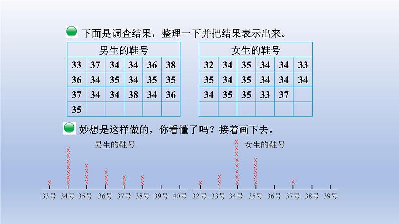 2024三年级数学下册第7单元数据的整理和表示第1课时小小鞋店课件（北师大版）05