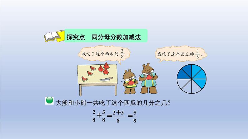 2024三年级数学下册第6单元认识分数第4课时吃西瓜课件（北师大版）第4页