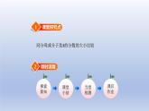 2024三年級數(shù)學(xué)下冊第6單元認(rèn)識分?jǐn)?shù)第3課時比大小課件（北師大版）