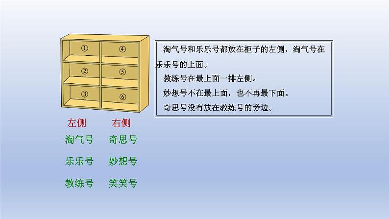 2024三年级数学下册数学好玩第3课时有趣的推理课件（北师大版）第5页