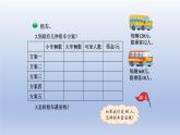 2024三年级数学下册数学好玩第2课时我们一起去游园课件（北师大版）