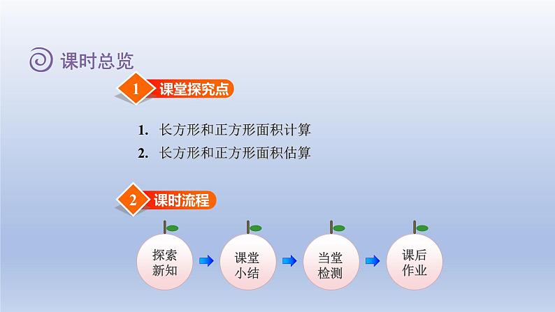 2024三年级数学下册第5单元面积第3课时长方形的面积课件（北师大版）第2页