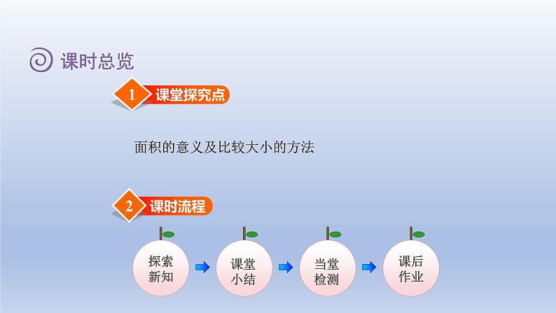 2024三年级数学下册第5单元面积第1课时什么是面积课件（北师大版）第2页