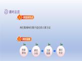 2024三年級(jí)數(shù)學(xué)下冊第3單元乘法第2課時(shí)隊(duì)列表演一課件（北師大版）