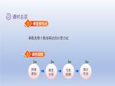 2024三年级数学下册第3单元乘法第1课时找规律课件（北师大版）