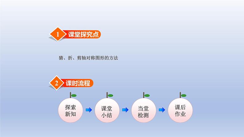 2024三年级数学下册第2单元图形的运动第2课时轴对称二课件（北师大版）第2页