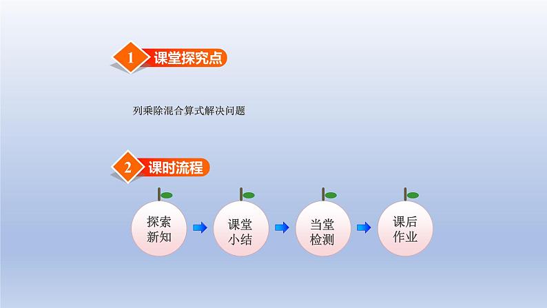 2024三年级数学下册第1单元除法第8课时讲故事课件（北师大版）第2页