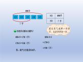 2024三年級數(shù)學下冊第1單元除法第8課時講故事課件（北師大版）