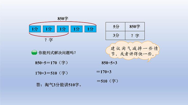 2024三年级数学下册第1单元除法第8课时讲故事课件（北师大版）第4页