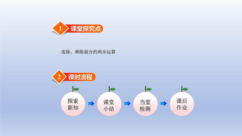 2024三年级数学下册第1单元除法第7课时买新书课件（北师大版）第2页