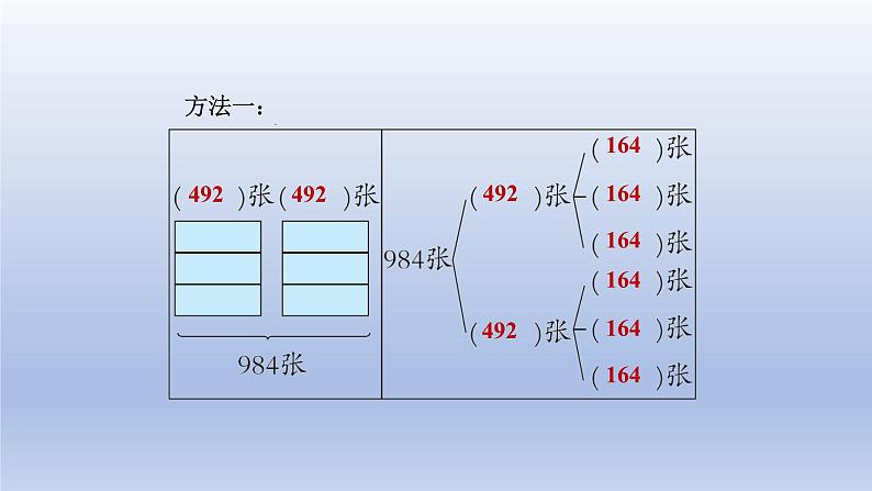 2024三年级数学下册第1单元除法第7课时买新书课件（北师大版）第7页