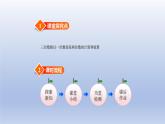 2024三年级数学下册第1单元除法第6课时集邮课件（北师大版）