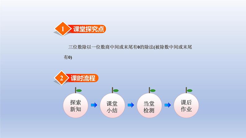 2024三年级数学下册第1单元除法第4课时猴子的烦恼课件（北师大版）02