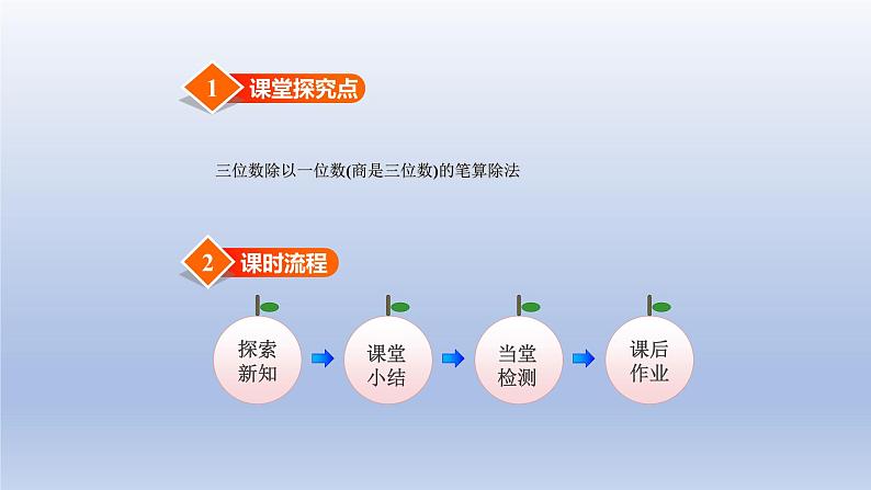 2024三年级数学下册第1单元除法第3课时商是几位数课件（北师大版）02