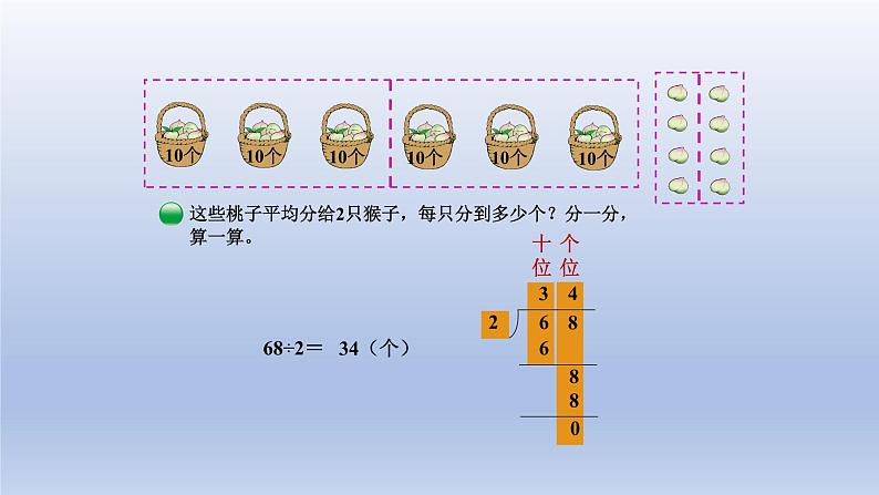 2024三年级数学下册第1单元除法第1课时分桃子课件（北师大版）第5页