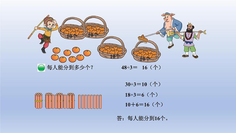 2024三年级数学下册第1单元除法第2课时分橘子课件（北师大版）第5页