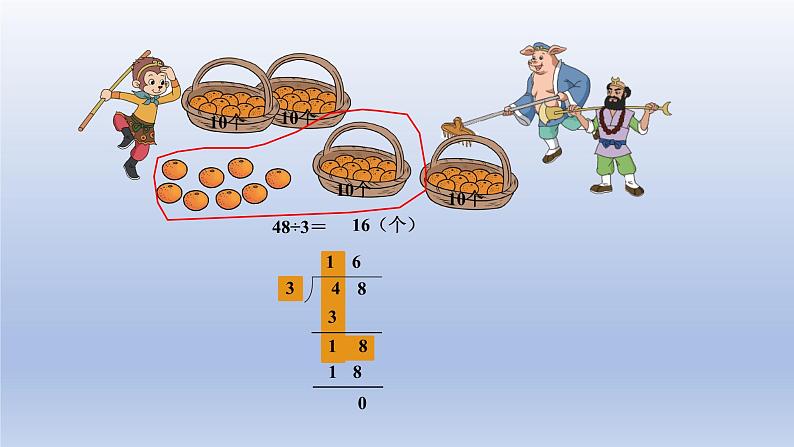 2024三年级数学下册第1单元除法第2课时分橘子课件（北师大版）第6页