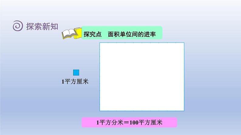 2024三年级数学下册第5单元面积第4课时面积单位的换算课件（北师大版）第4页