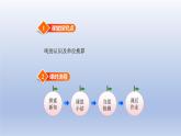2024三年级数学下册第4单元千克克吨第2课时1吨有多重课件（北师大版）