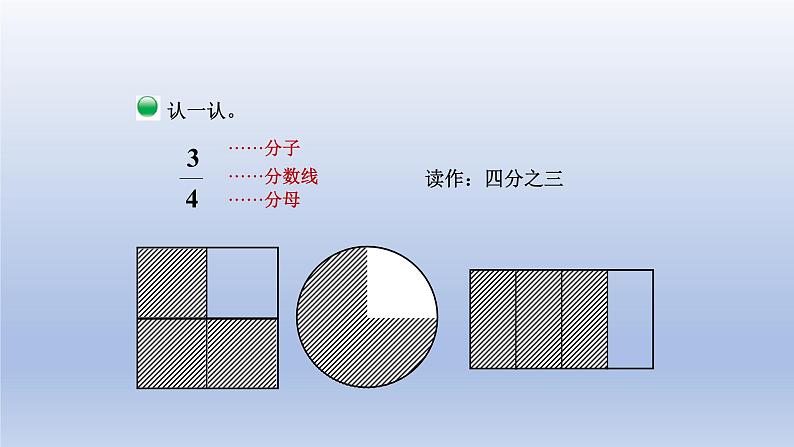 2024三年级数学下册第6单元认识分数第1课时分一分一课件（北师大版）第6页