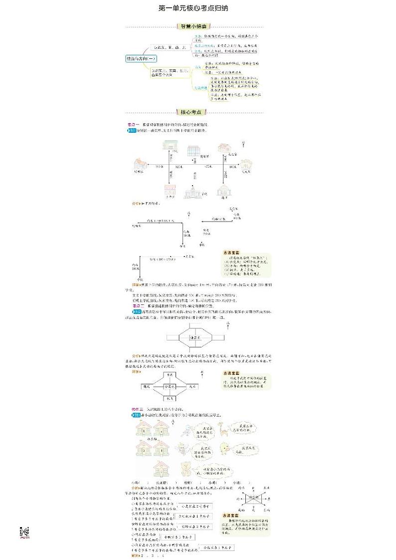 三下 数学核心知识点归纳第1页