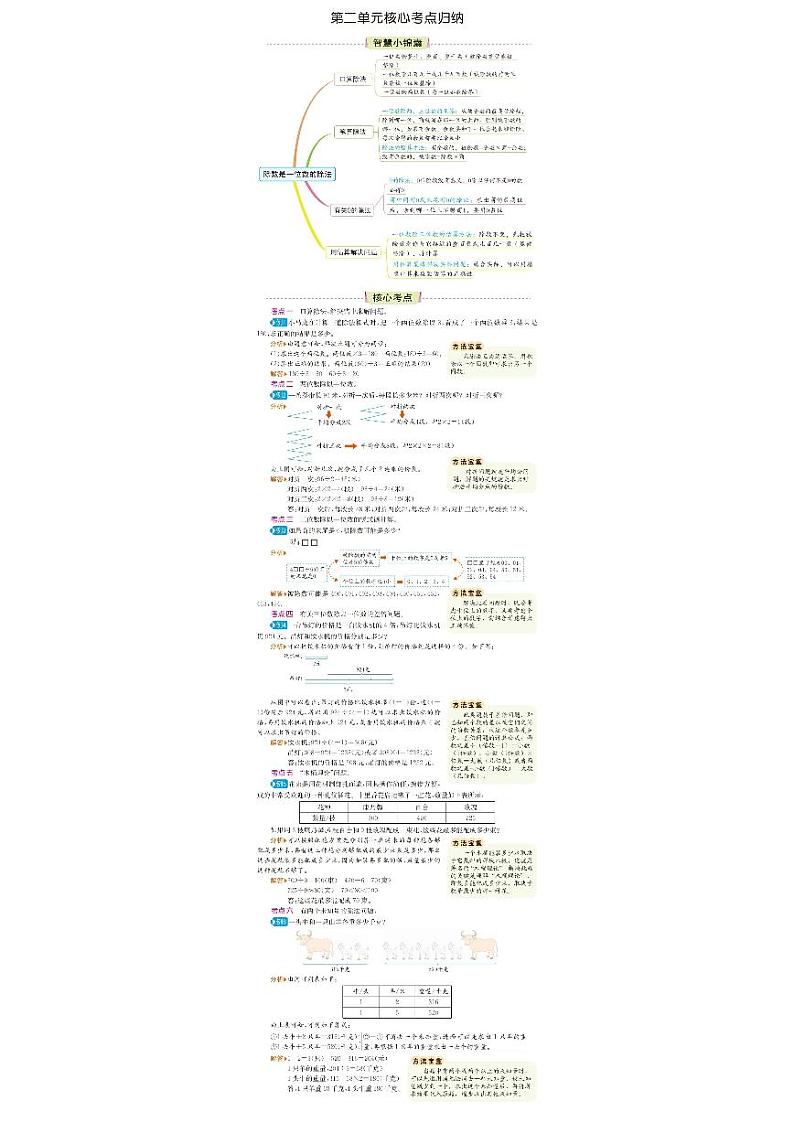 三下 数学核心知识点归纳第2页