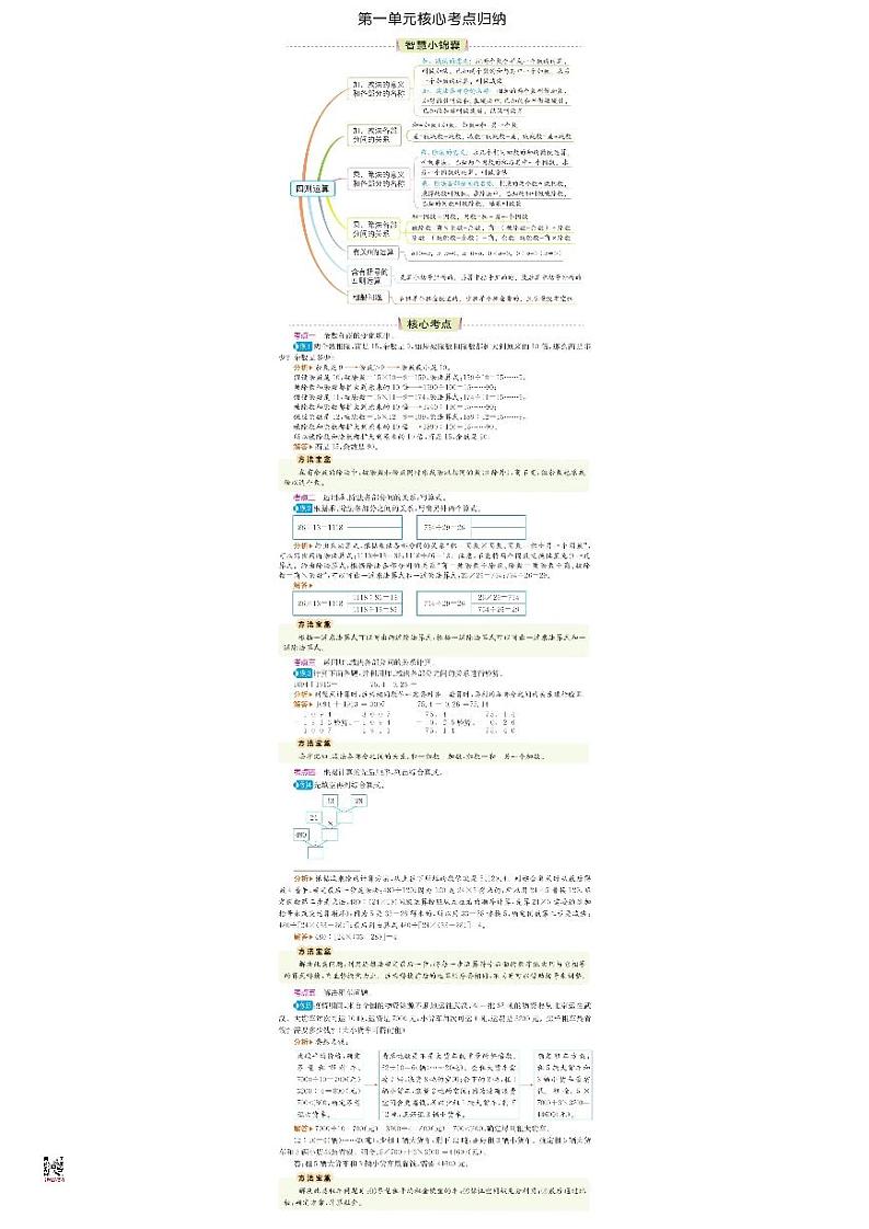 四下 数学核心知识点归纳01