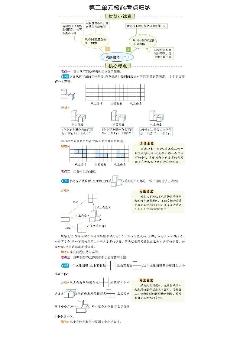 四下 数学核心知识点归纳02