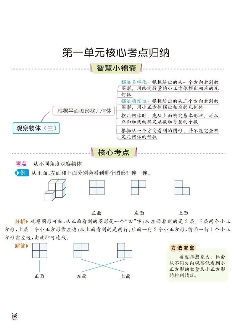 五下 数学核心知识点归纳第1页