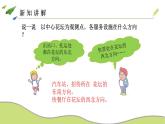 冀教版小學(xué)數(shù)學(xué)5上第1課時(shí) 方向與路線1 課件+教案（含教學(xué)反思）