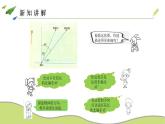 冀教版小學(xué)數(shù)學(xué)5上第1課時(shí) 方向與路線1 課件+教案（含教學(xué)反思）