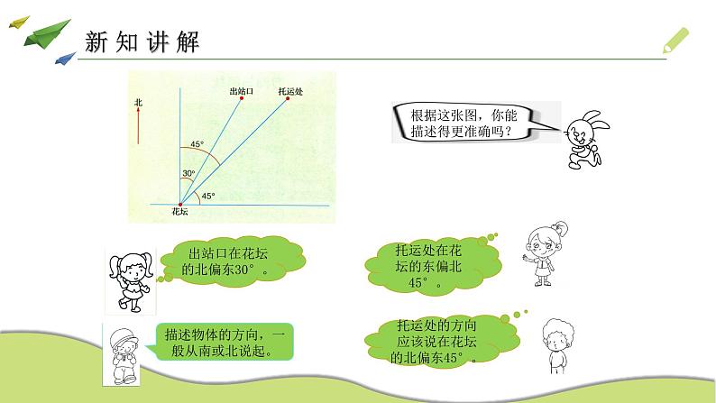 冀教版小学数学5上第1课时 方向与路线1 课件+教案（含教学反思）05