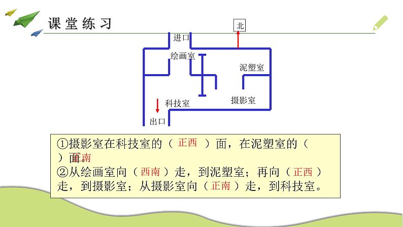 冀教版小学数学5上第1课时 方向与路线1 课件+教案（含教学反思）08