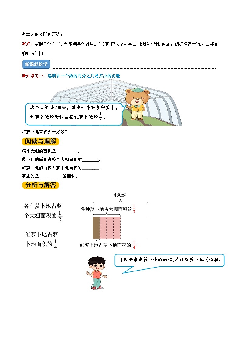 （新知衔接）专题04 分数乘法的应用（新知讲练+高频易错点+四大考点讲练+难度分层练）（原卷版）2024年新六年级数学暑假衔接讲义（人教版）第2页