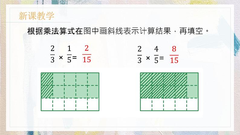 苏教版小学数学六年级上2.4分数乘分数  课件PPT第4页