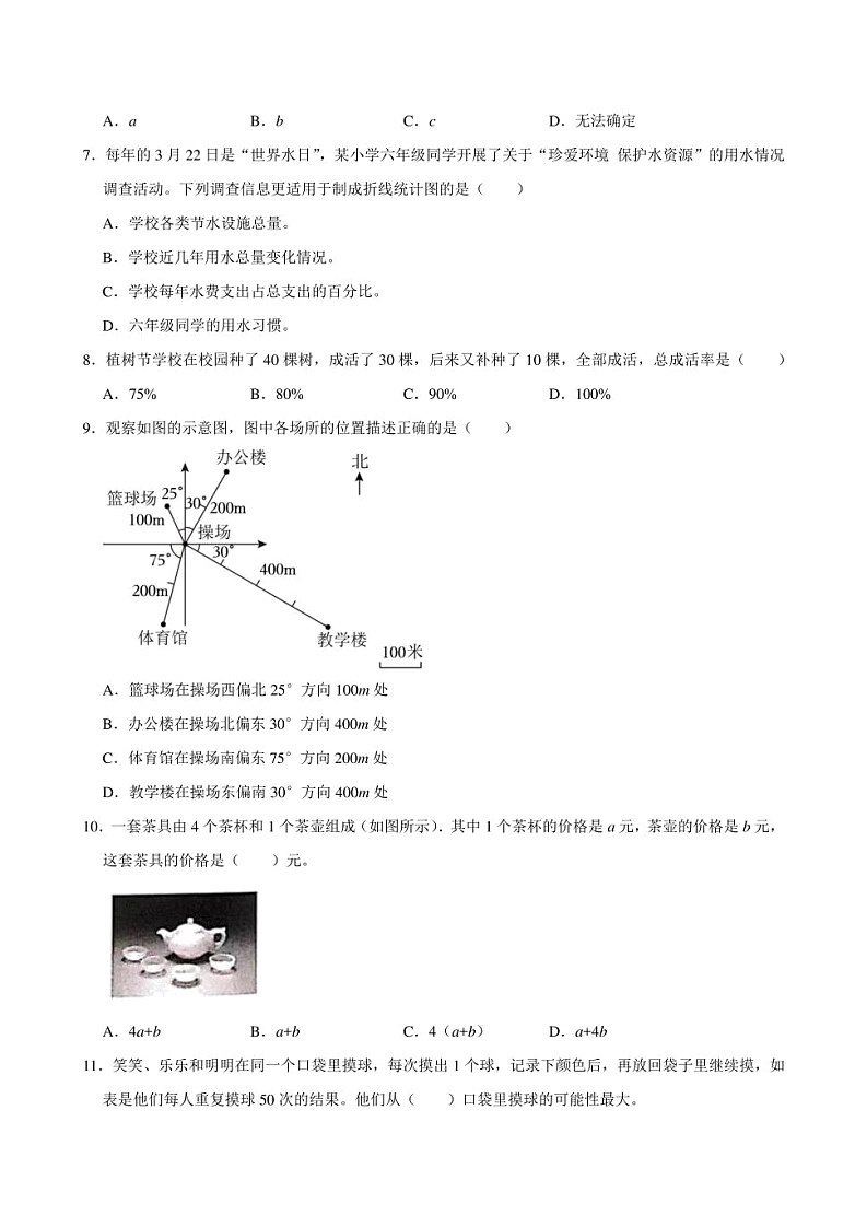 2024年山东省济南市天桥区小升初数学试卷附答案解析02