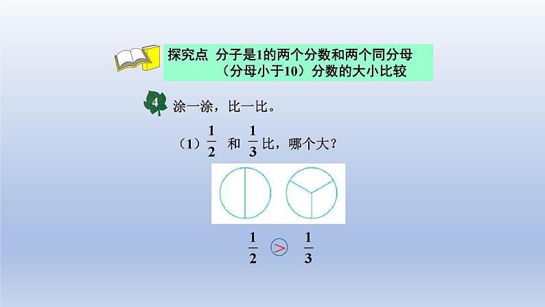 2024三年级数学下册八分数的初步认识2比较分数的大小课件（冀教版）第4页