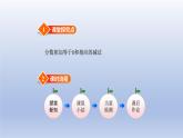 2024三年级数学下册八分数的初步认识3简单分数加减法课件（冀教版）