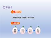 2024三年级数学下册二两位数乘两位数第1课时两位数乘两位数不逬位课件（冀教版）