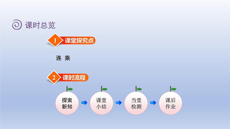 2024三年级数学下册二两位数乘两位数第5课时连乘课件（冀教版）02