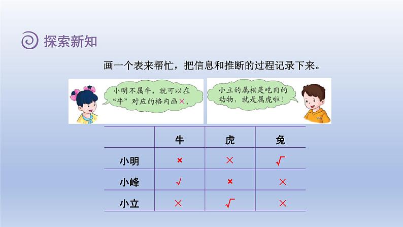 2024三年级数学下册九探索乐园2简单的推理课件（冀教版）05