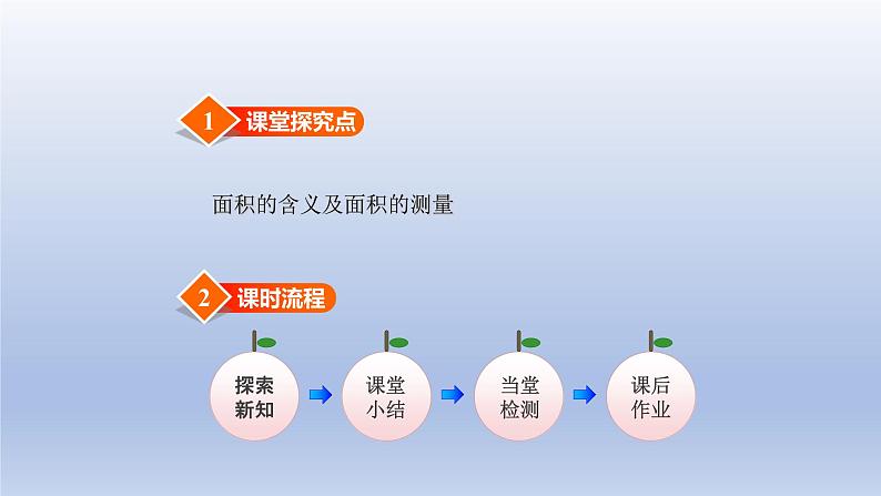 2024三年级数学下册七长方形和正方形的面积1认识面积课件（冀教版）02